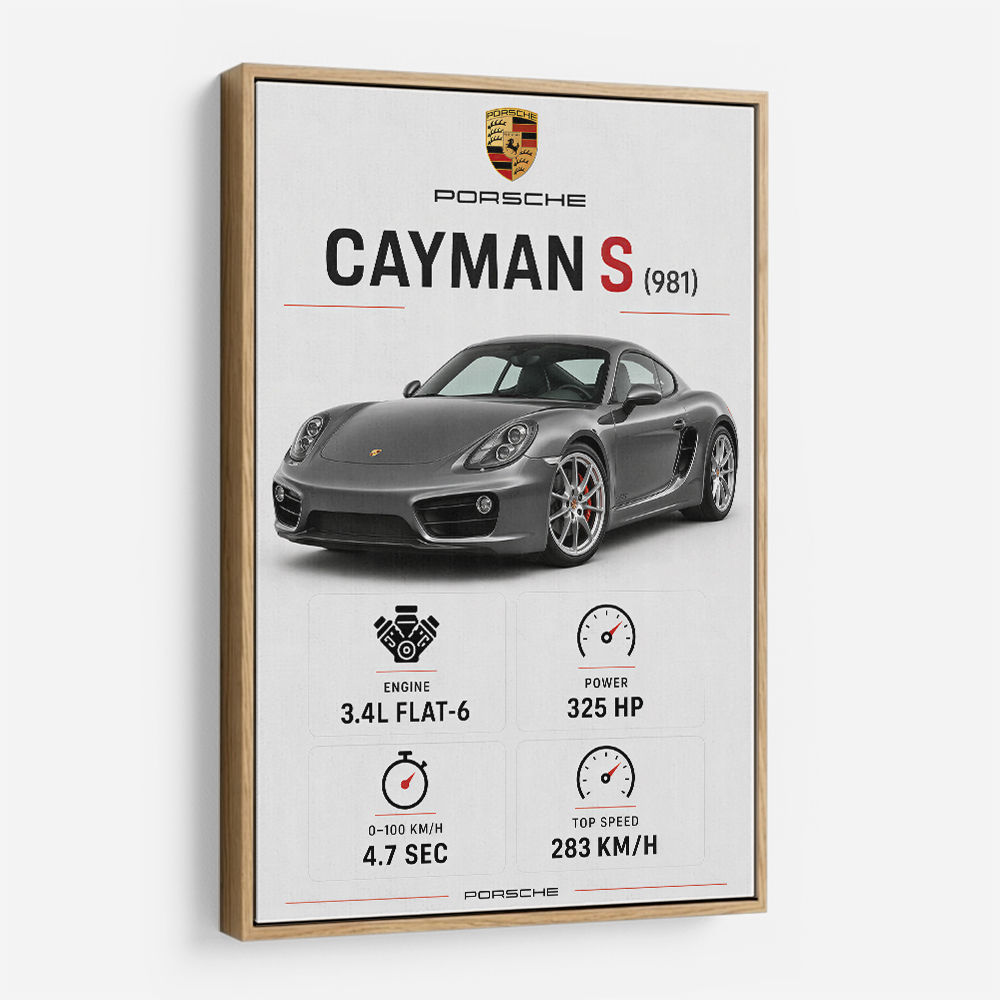Porsche Cayman S Sports Car Wall Art