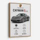 Porsche Cayman S Sports Car Wall Art