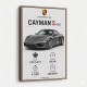 Porsche Cayman S Sports Car Wall Art