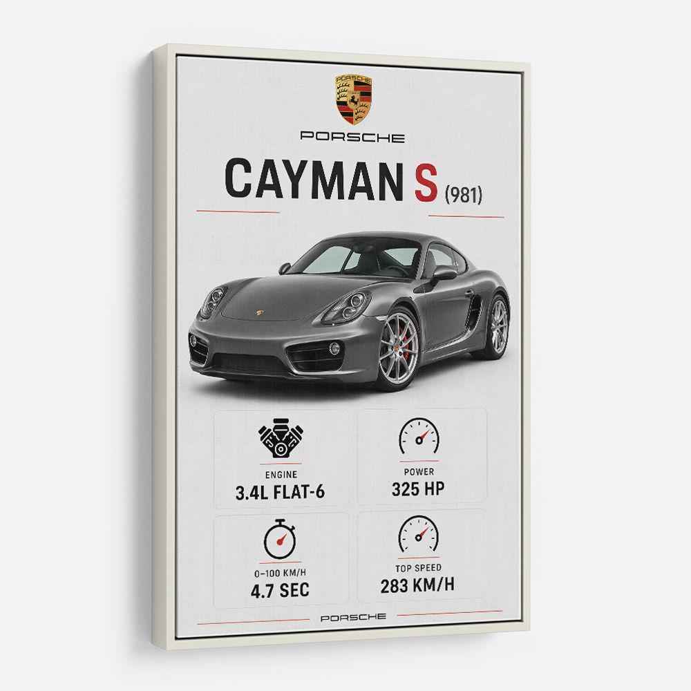 Porsche Cayman S Sports Car Wall Art