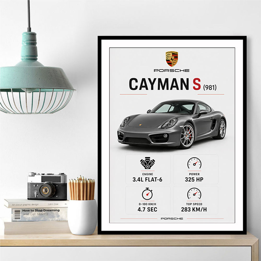 Porsche Cayman S Sports Car Wall Art