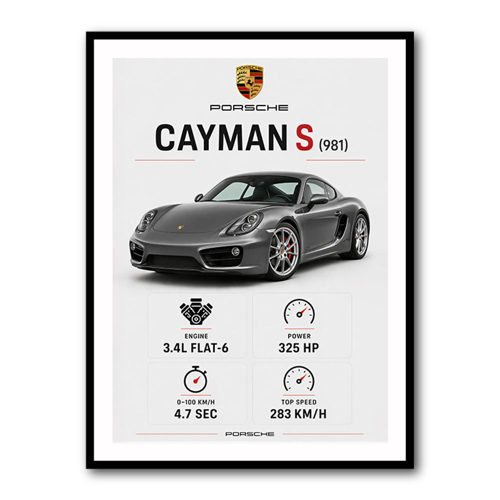 Porsche Cayman S Sports Car Wall Art