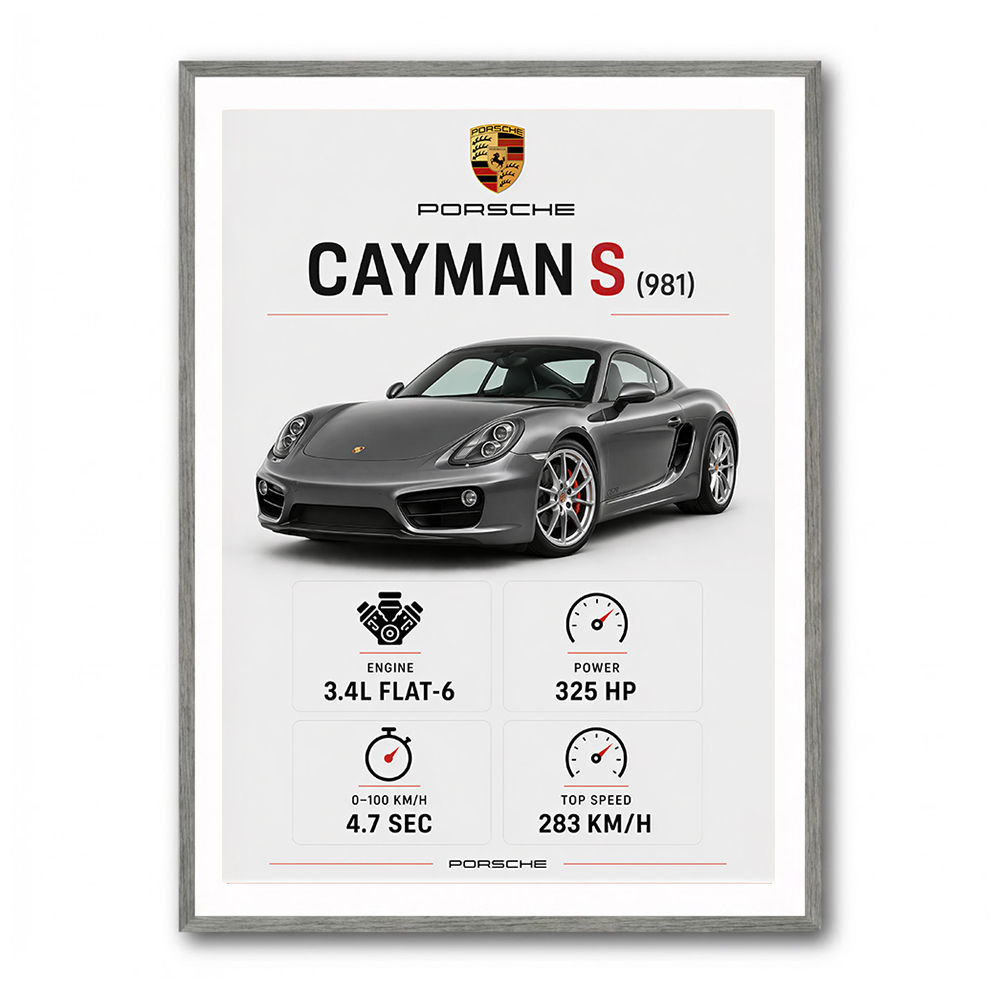 Porsche Cayman S Sports Car Wall Art