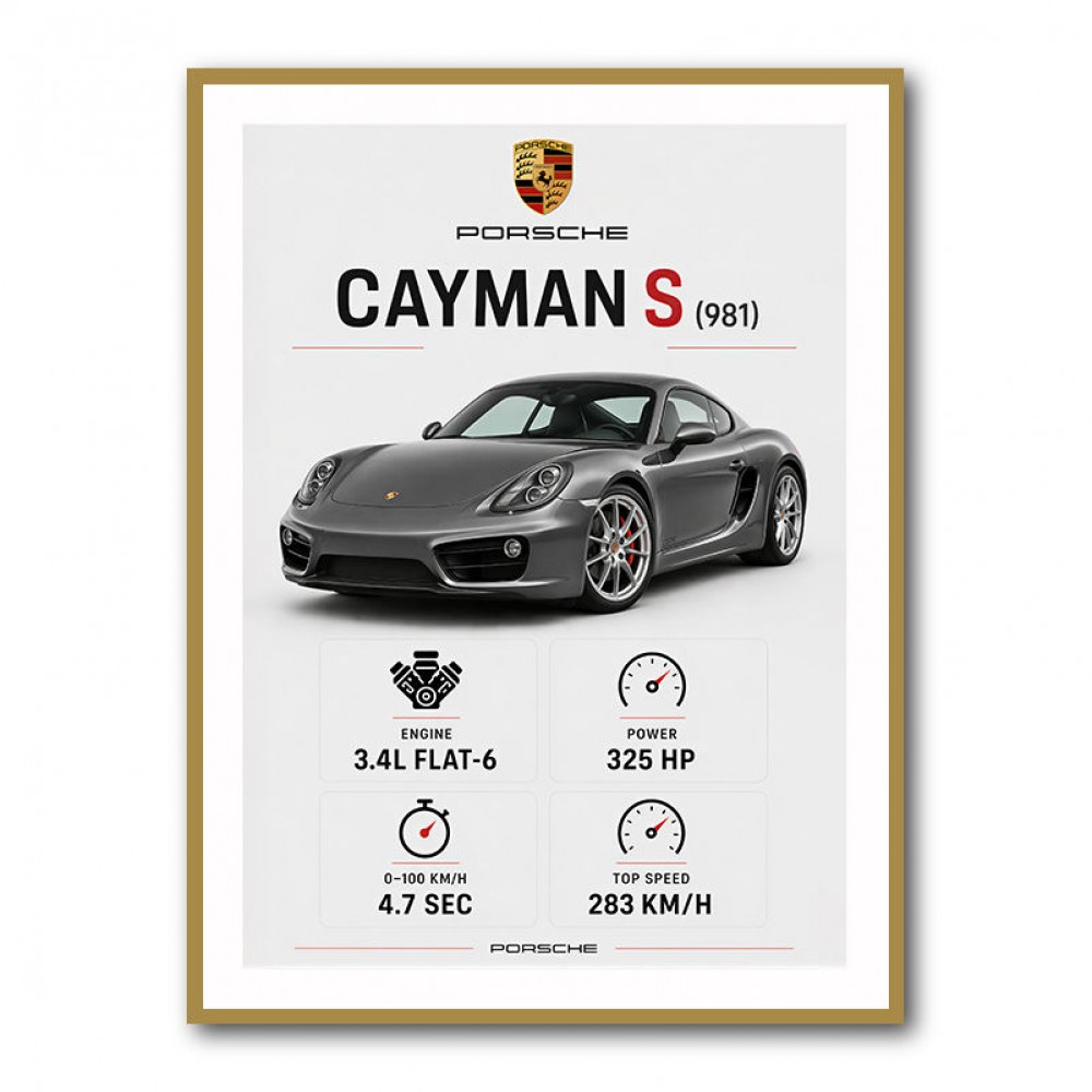 Porsche Cayman S Sports Car Wall Art