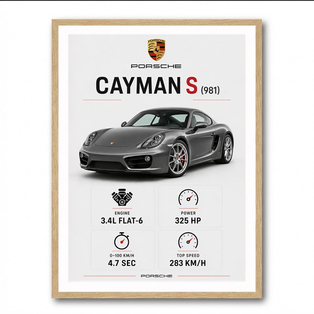 Porsche Cayman S Sports Car Wall Art