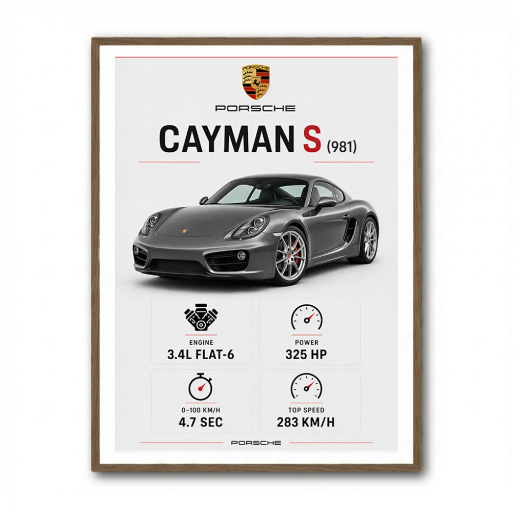 Porsche Cayman S Sports Car Wall Art