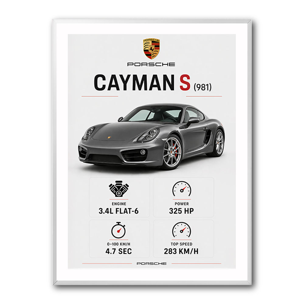 Porsche Cayman S Sports Car Wall Art