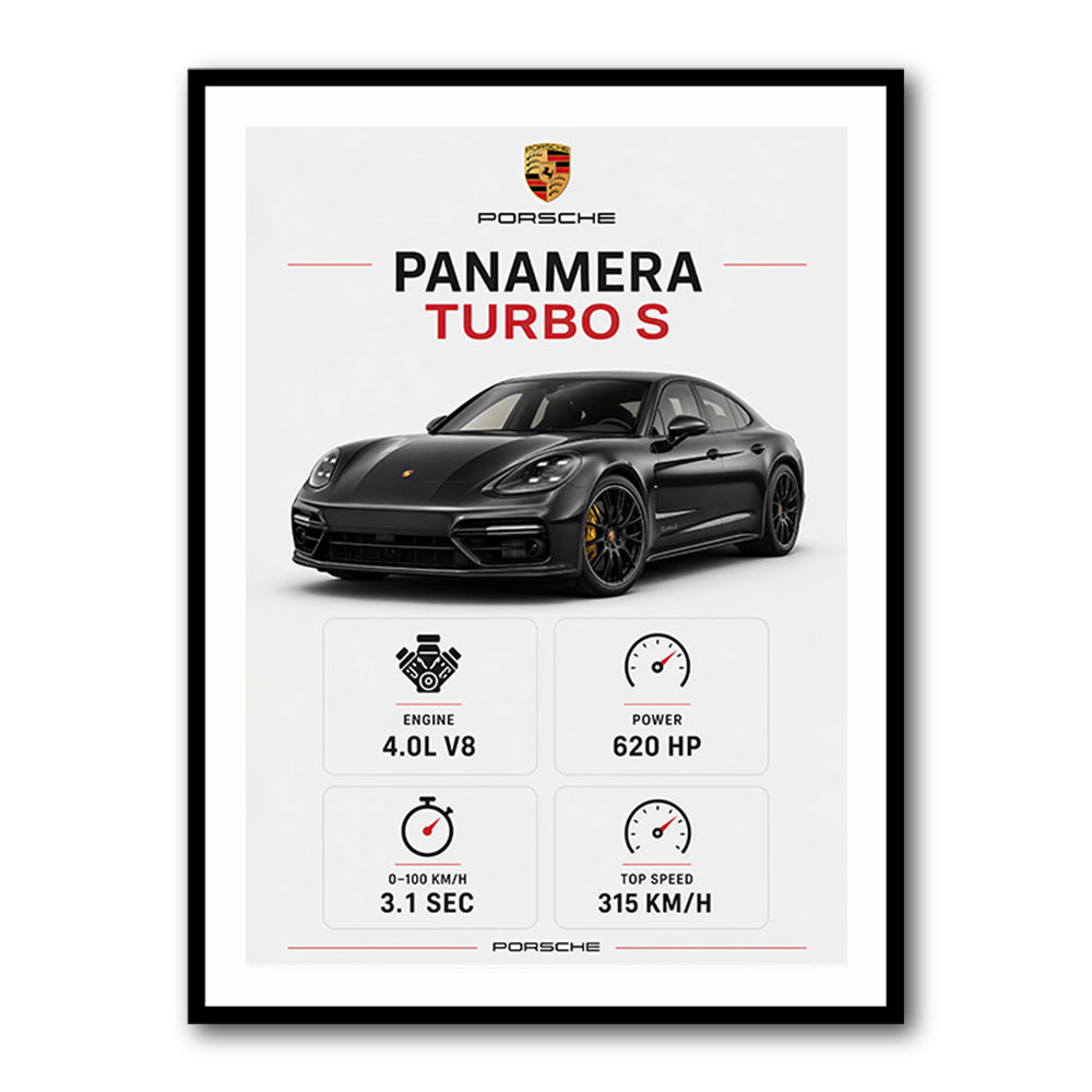 Porsche Panamera Turbo S Black Car Art Print