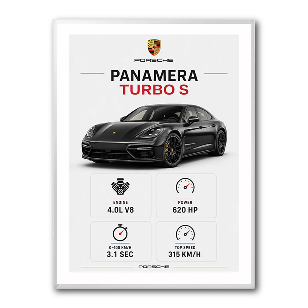 Porsche Panamera Turbo S Black Car Art Print