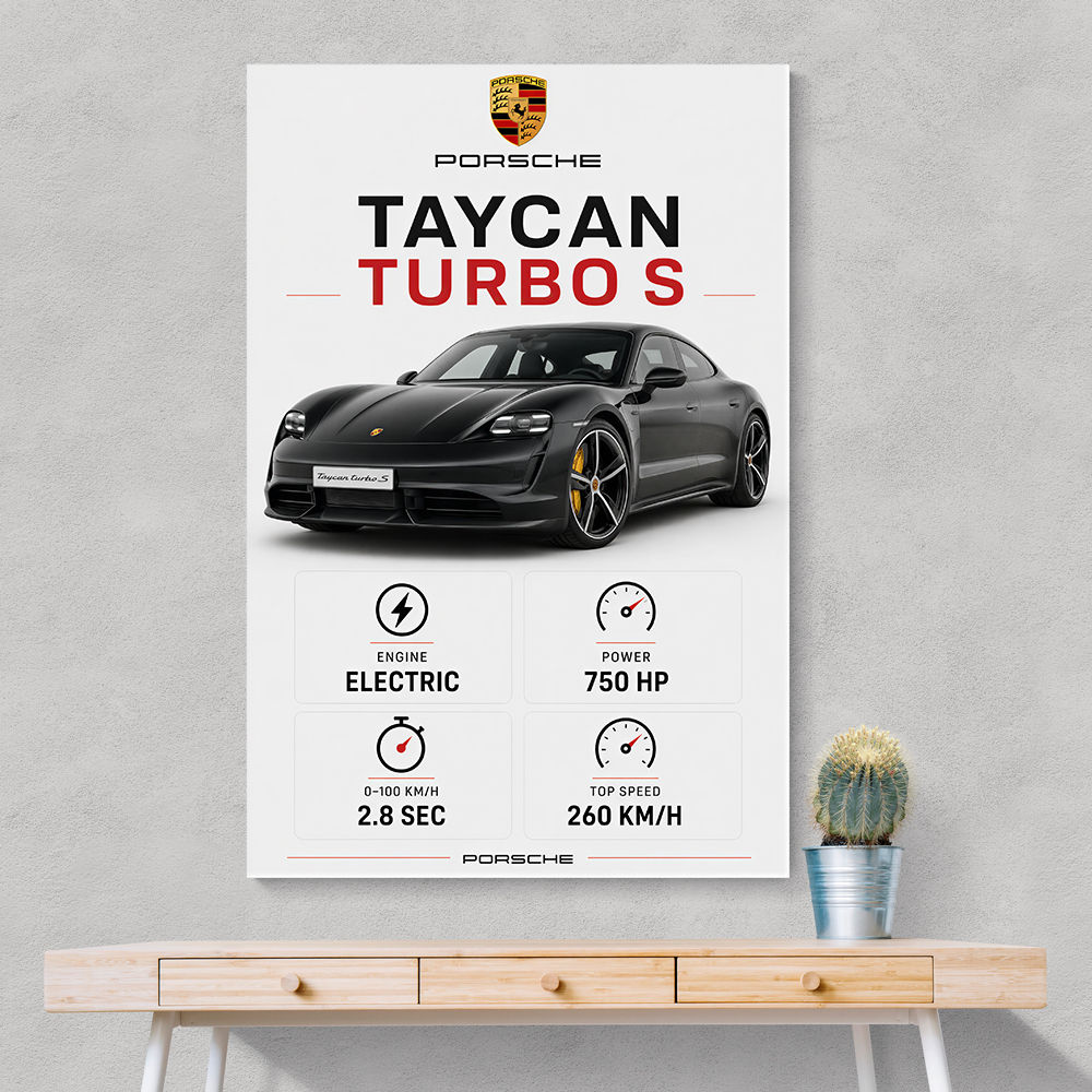 Porsche Taycan Turbo S Car Wall Art
