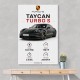 Porsche Taycan Turbo S Car Wall Art