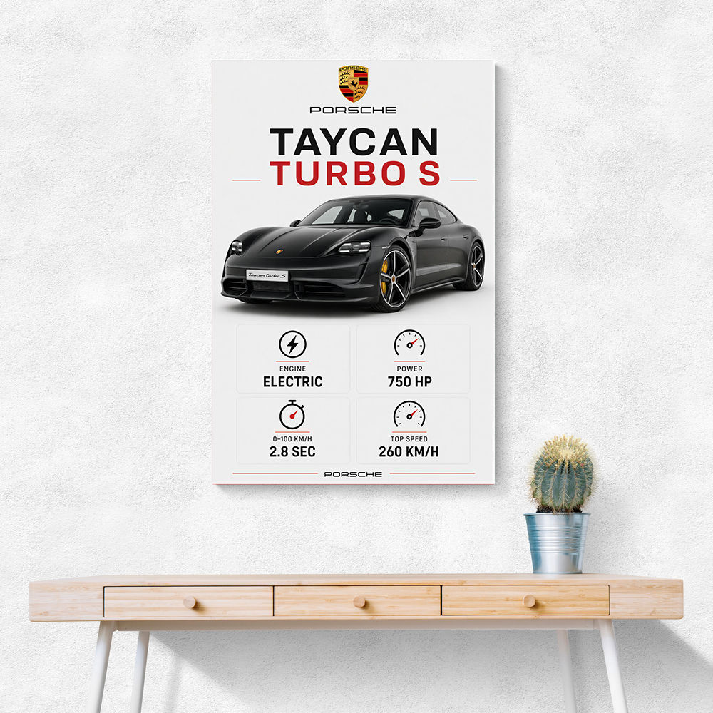 Porsche Taycan Turbo S Car Wall Art
