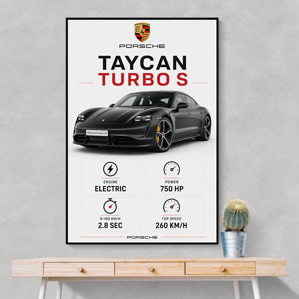 Porsche Taycan Turbo S Car Wall Art
