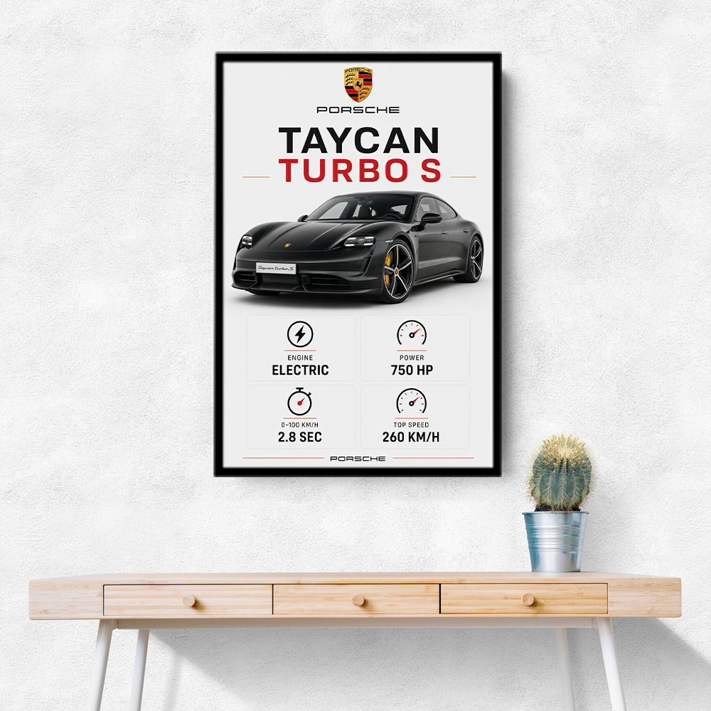 Porsche Taycan Turbo S Car Wall Art