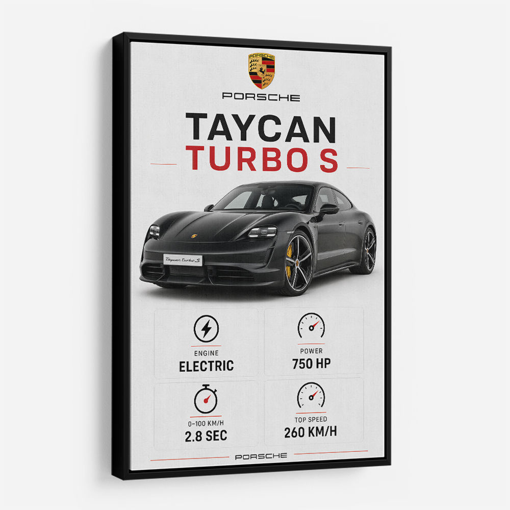 Porsche Taycan Turbo S Car Wall Art