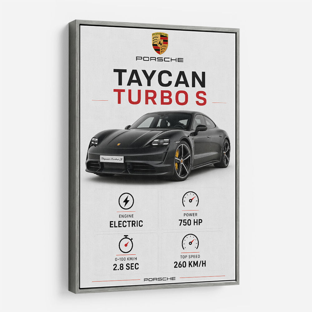 Porsche Taycan Turbo S Car Wall Art