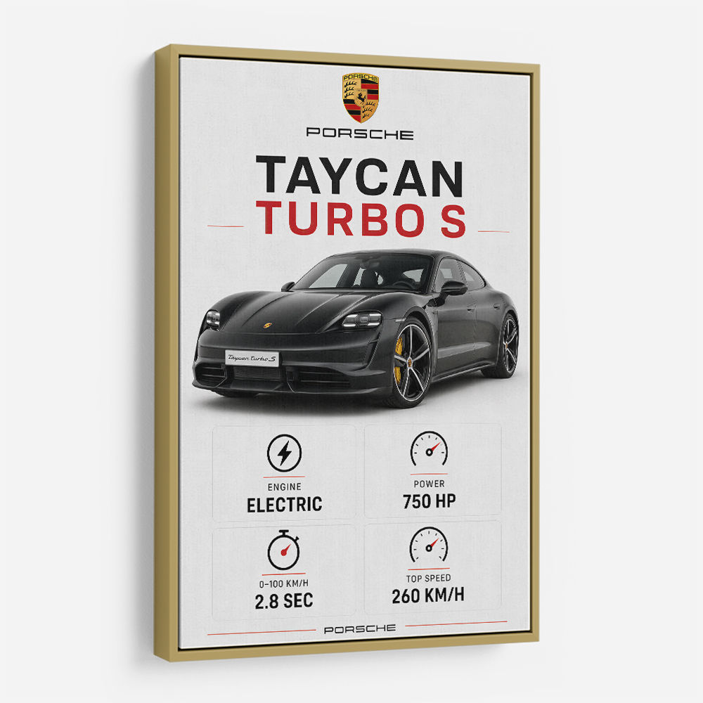 Porsche Taycan Turbo S Car Wall Art