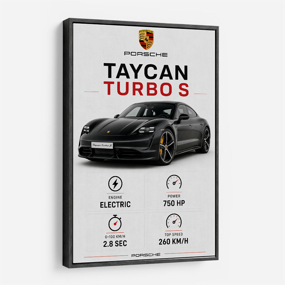 Porsche Taycan Turbo S Car Wall Art