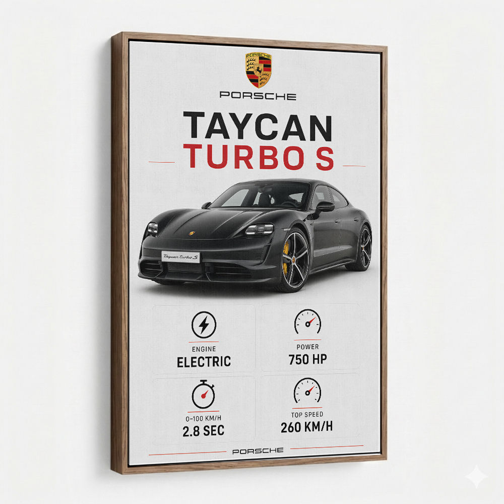 Porsche Taycan Turbo S Car Wall Art