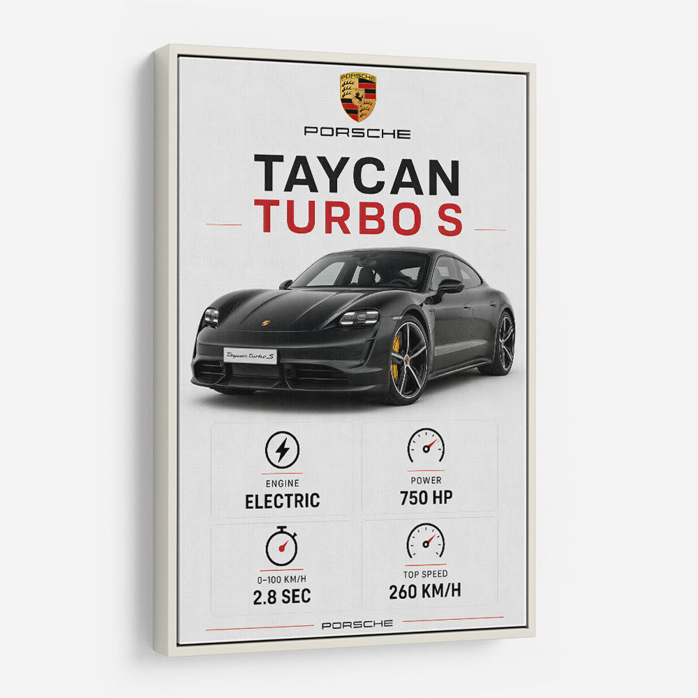 Porsche Taycan Turbo S Car Wall Art
