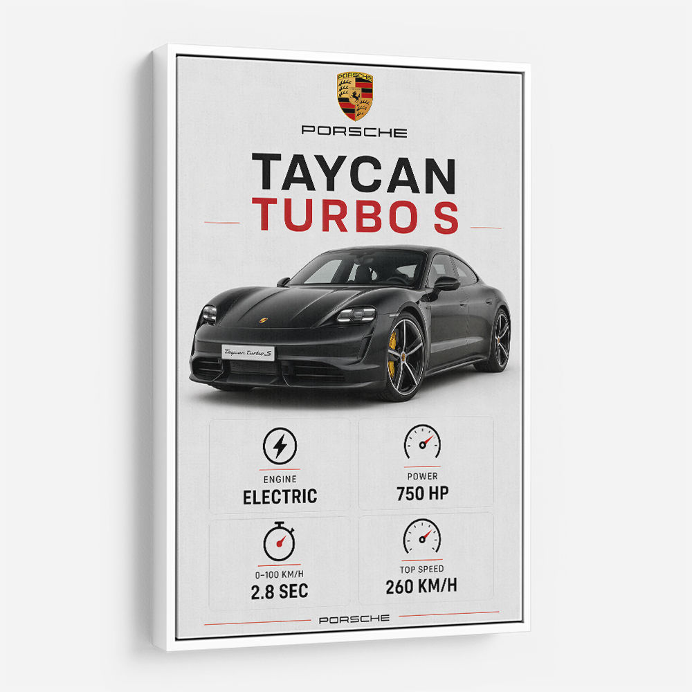 Porsche Taycan Turbo S Car Wall Art