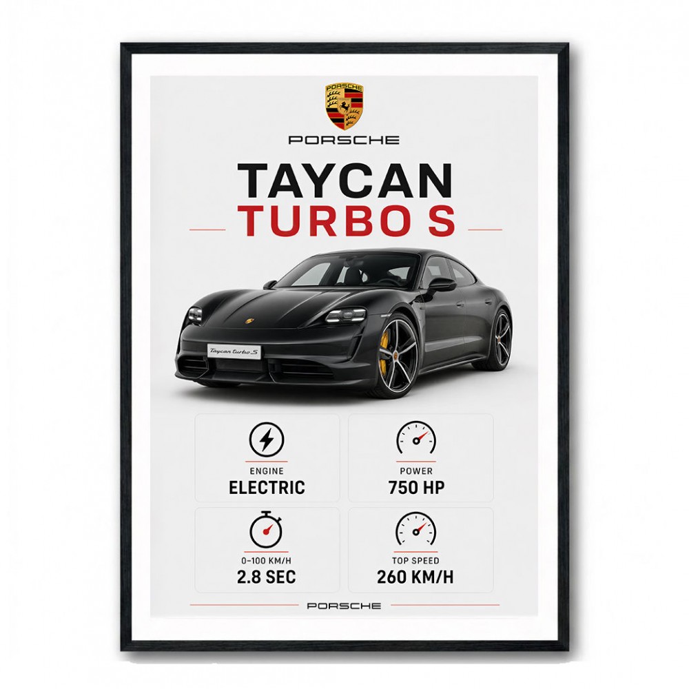 Porsche Taycan Turbo S Car Wall Art