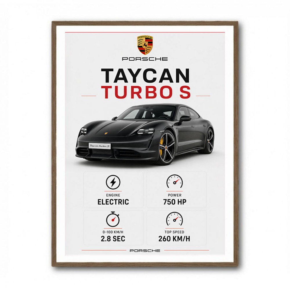 Porsche Taycan Turbo S Car Wall Art