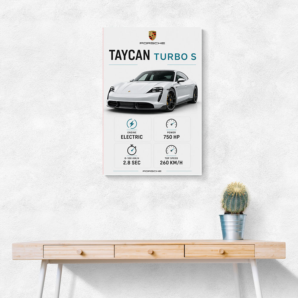 Porsche Taycan Turbo S Car Wall Art