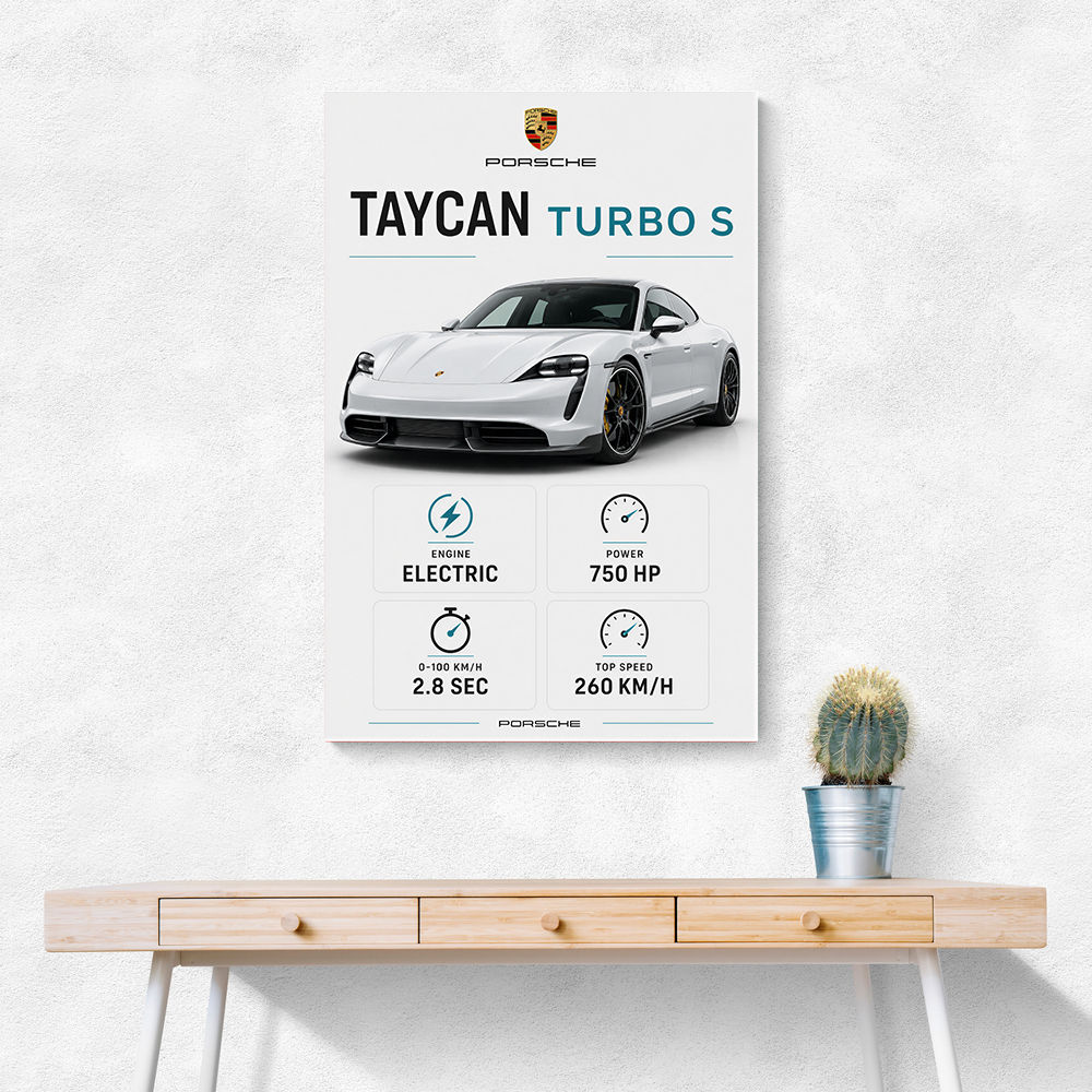Porsche Taycan Turbo S Car Wall Art