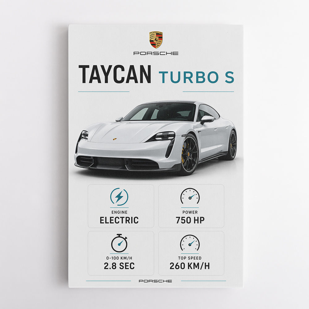 Porsche Taycan Turbo S Car Wall Art