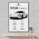 Porsche Taycan Turbo S Car Wall Art