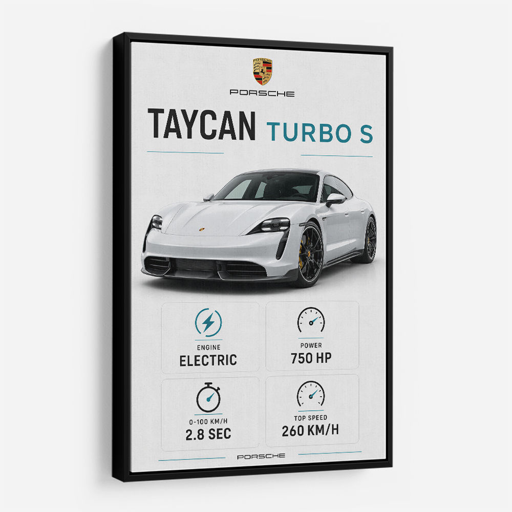 Porsche Taycan Turbo S Car Wall Art
