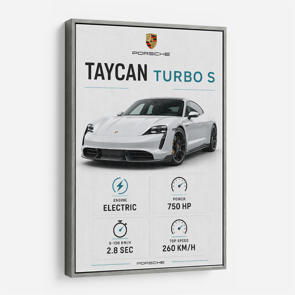 Porsche Taycan Turbo S Car Wall Art