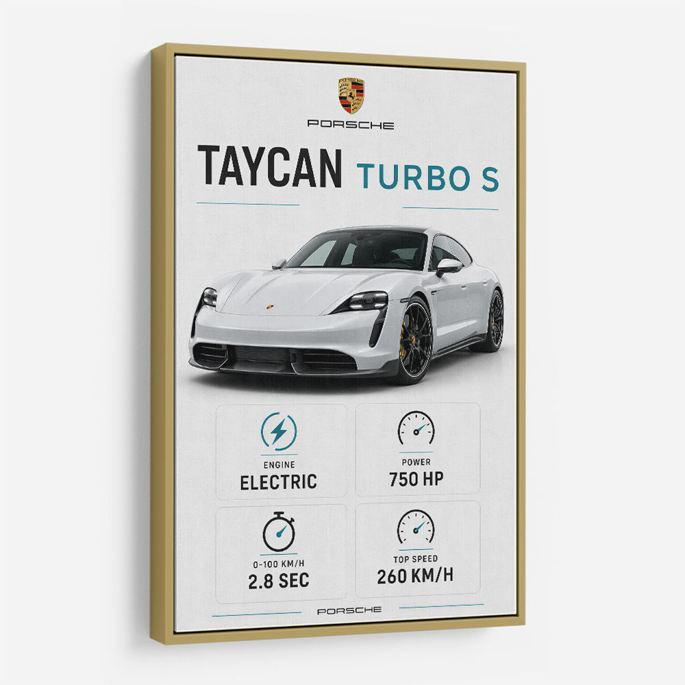 Porsche Taycan Turbo S Car Wall Art