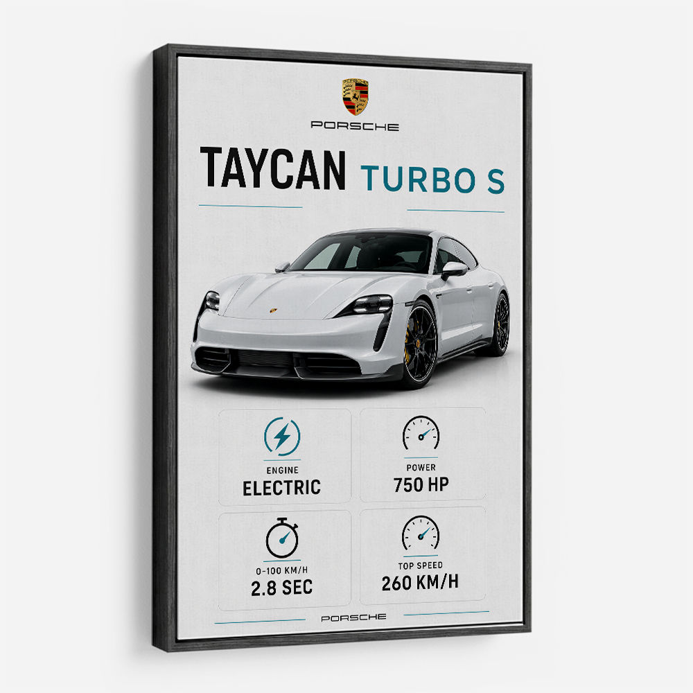 Porsche Taycan Turbo S Car Wall Art