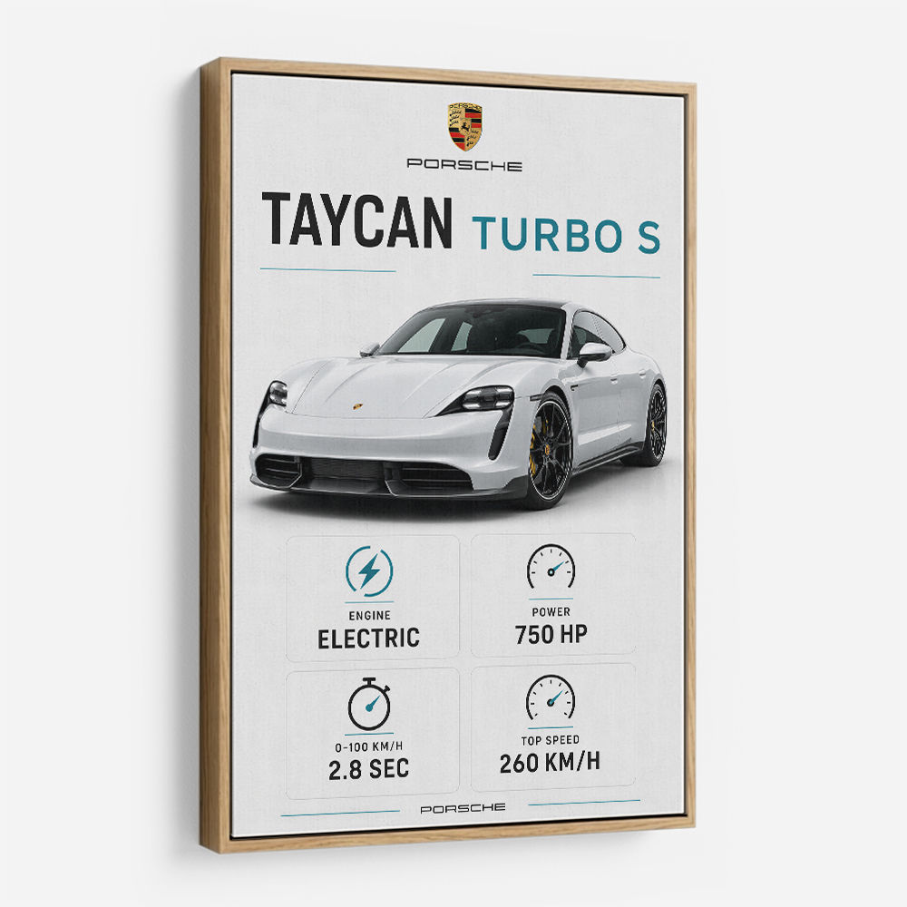 Porsche Taycan Turbo S Car Wall Art