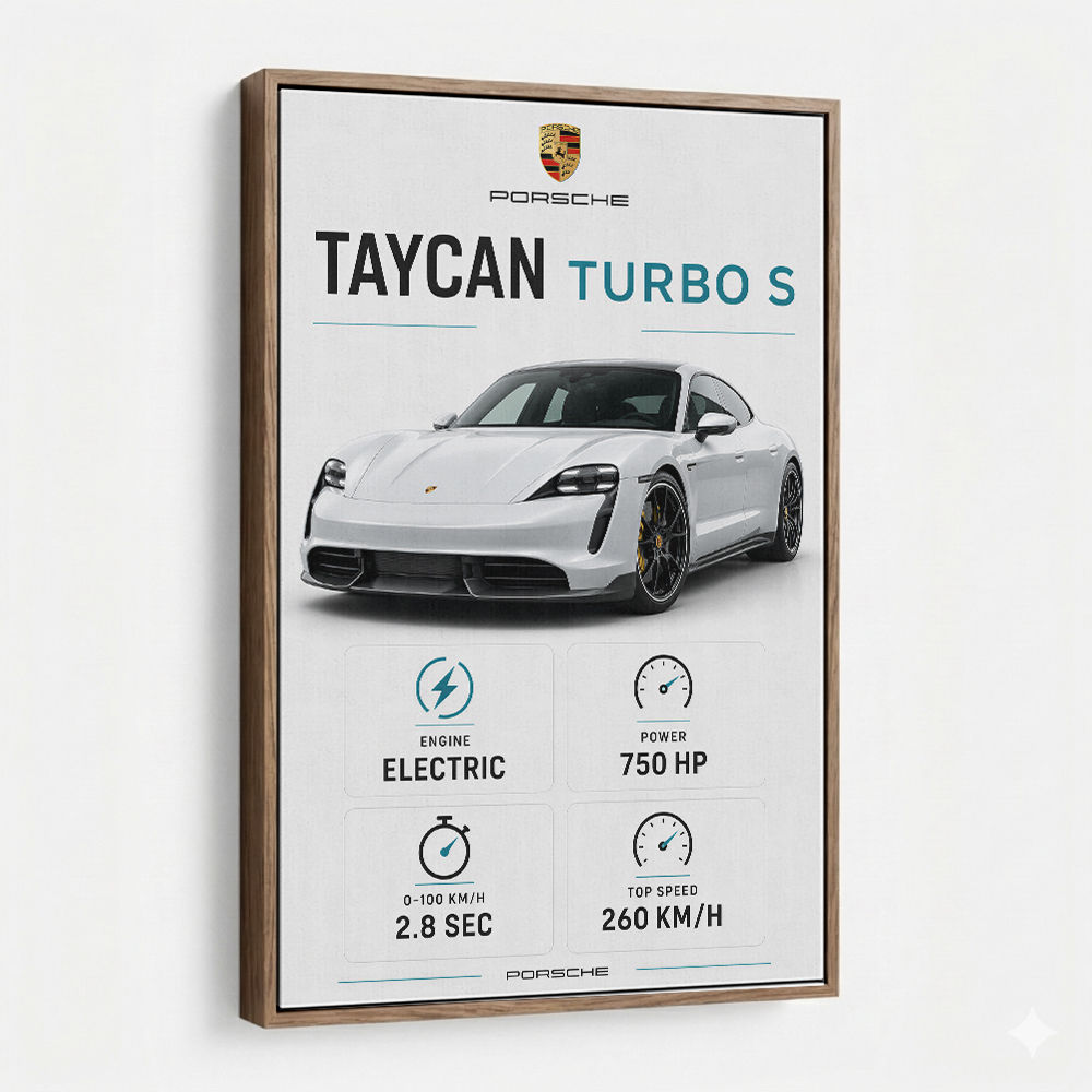 Porsche Taycan Turbo S Car Wall Art