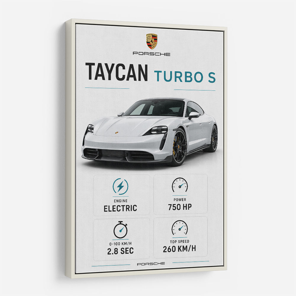 Porsche Taycan Turbo S Car Wall Art