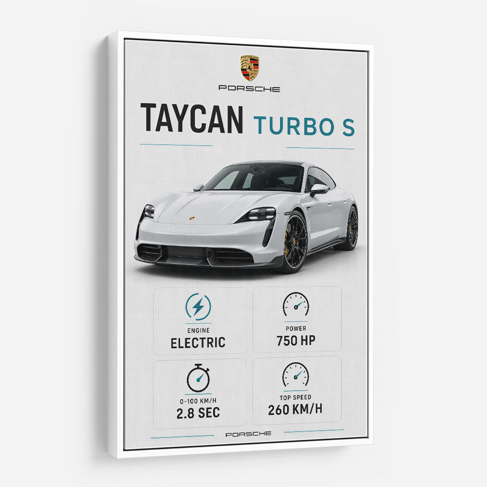 Porsche Taycan Turbo S Car Wall Art