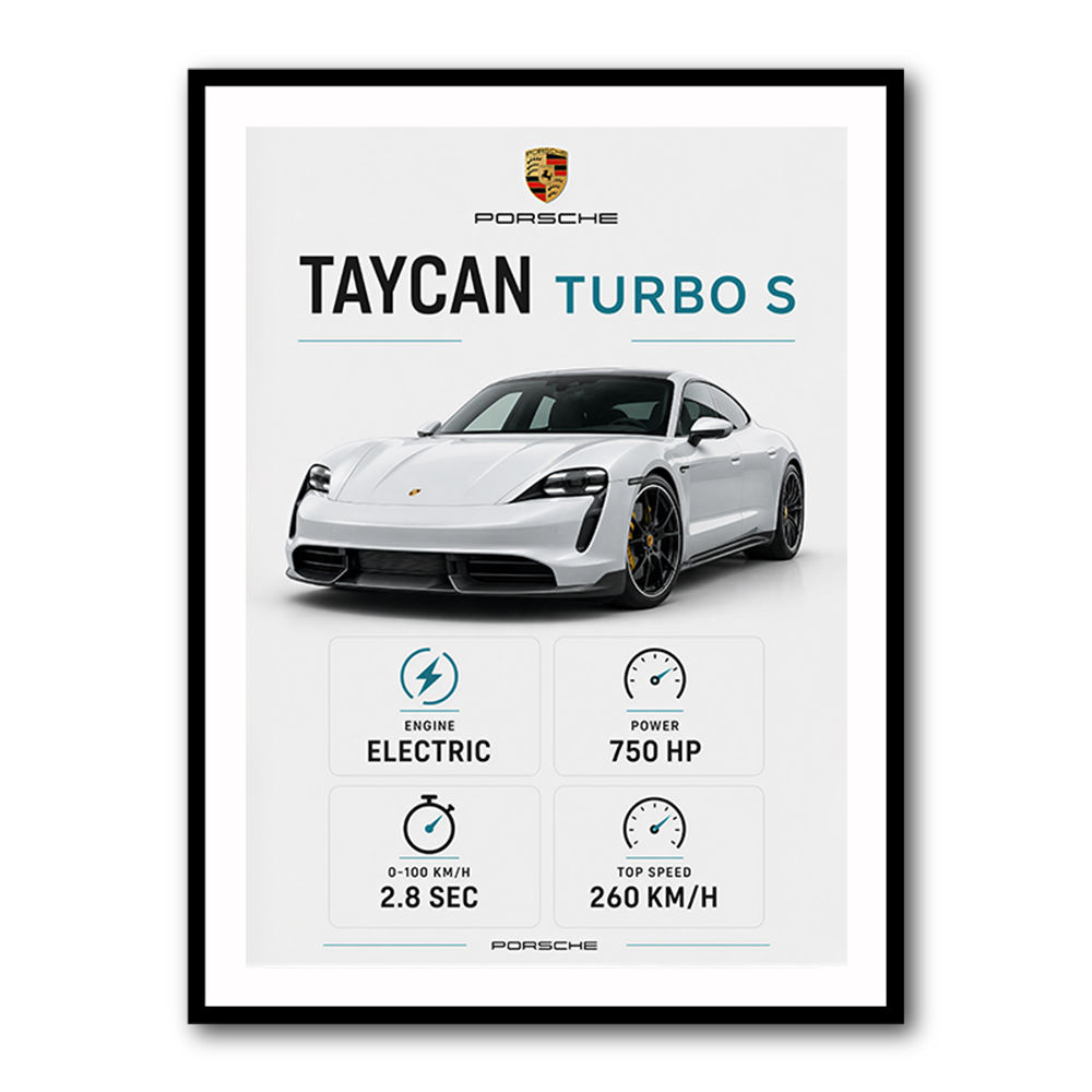 Porsche Taycan Turbo S Car Wall Art