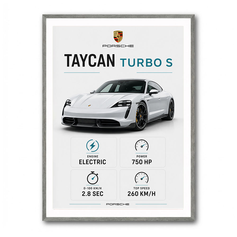 Porsche Taycan Turbo S Car Wall Art