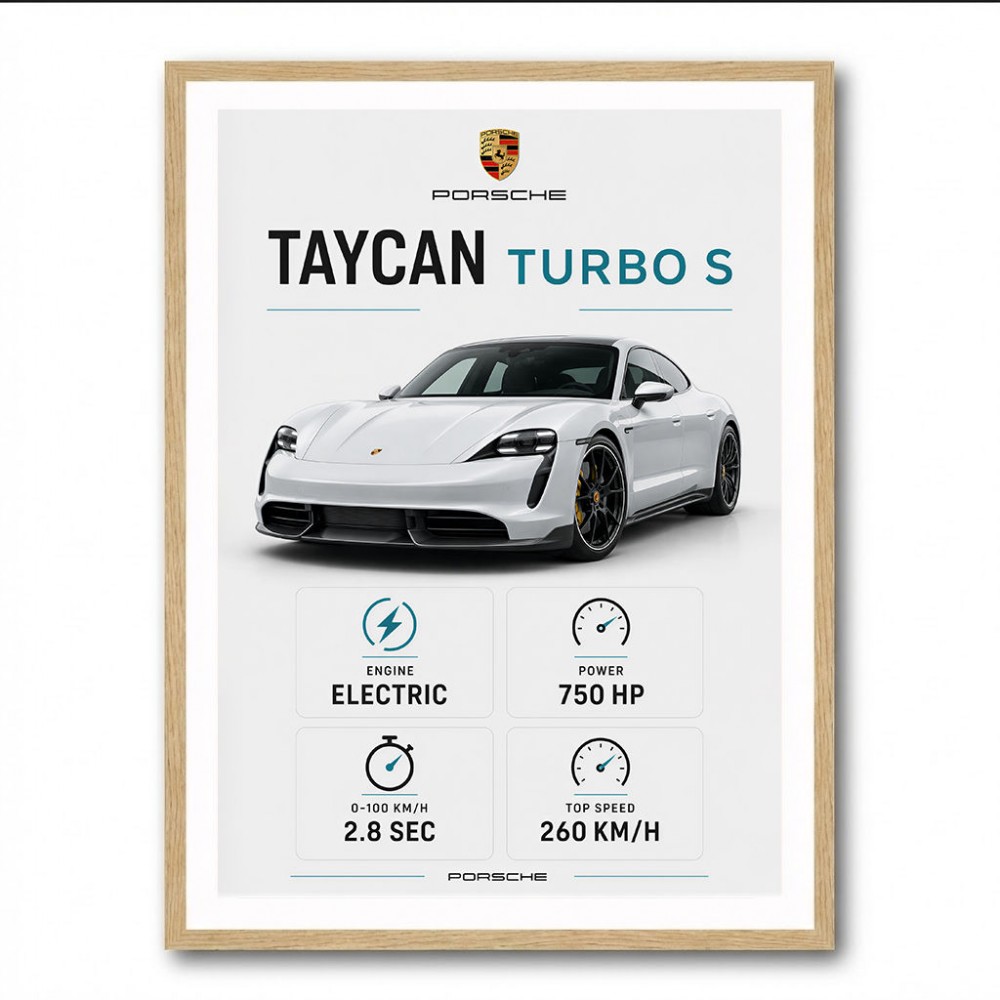 Porsche Taycan Turbo S Car Wall Art