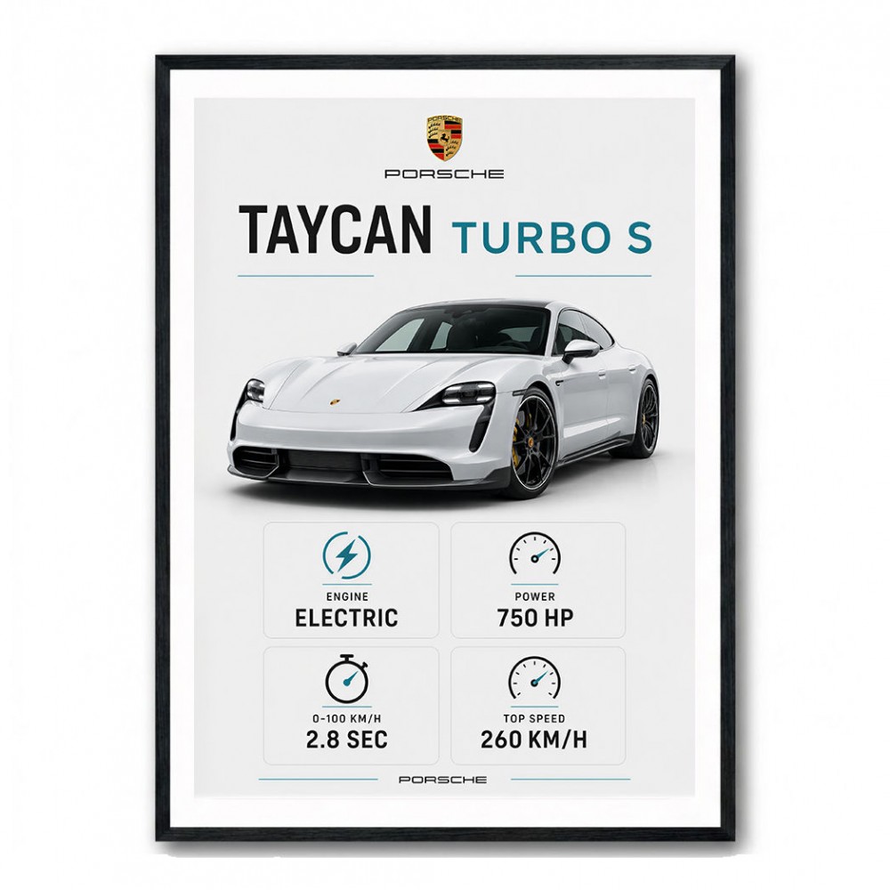 Porsche Taycan Turbo S Car Wall Art