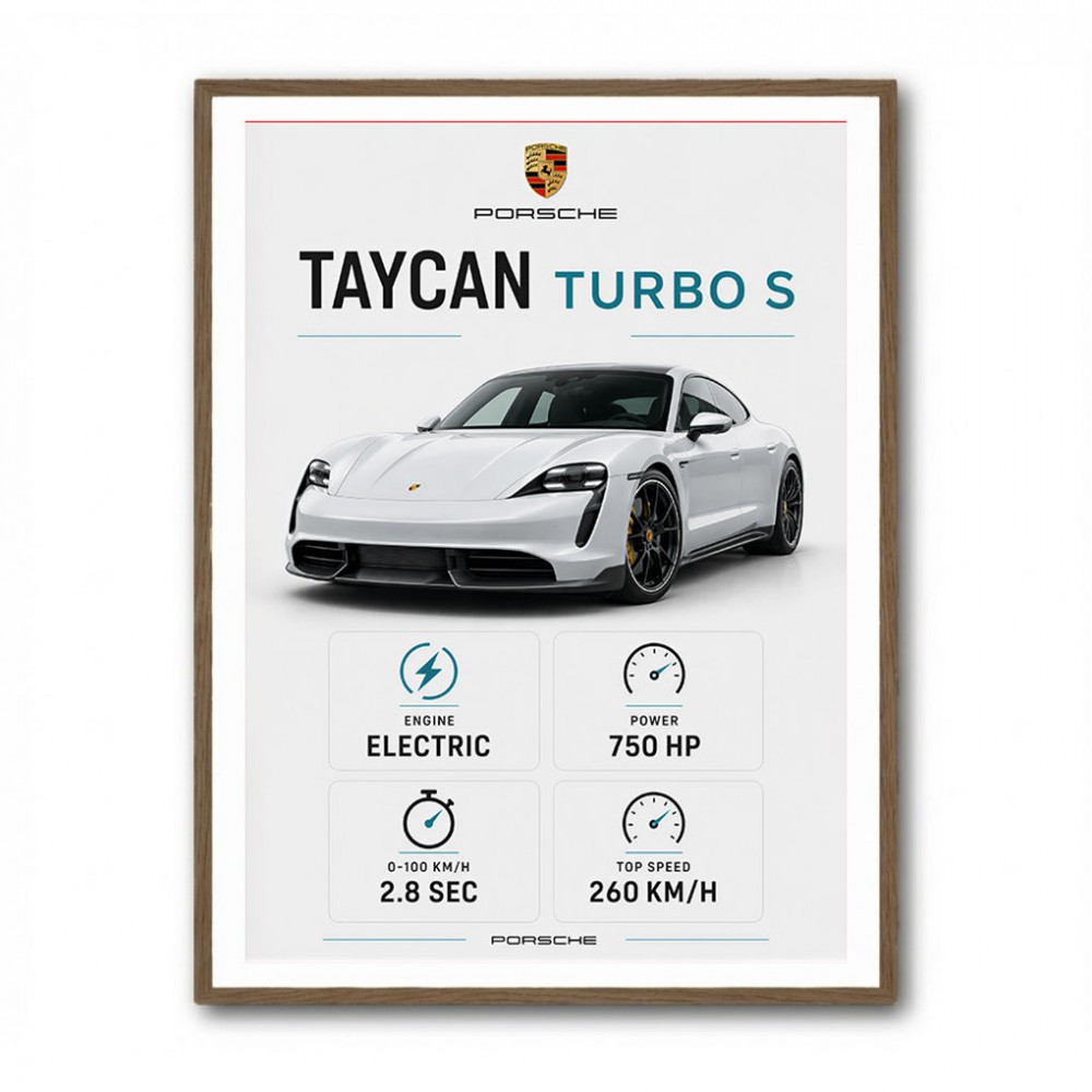 Porsche Taycan Turbo S Car Wall Art
