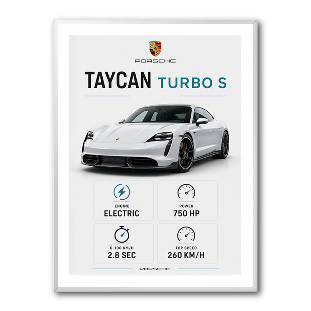 Porsche Taycan Turbo S Car Wall Art