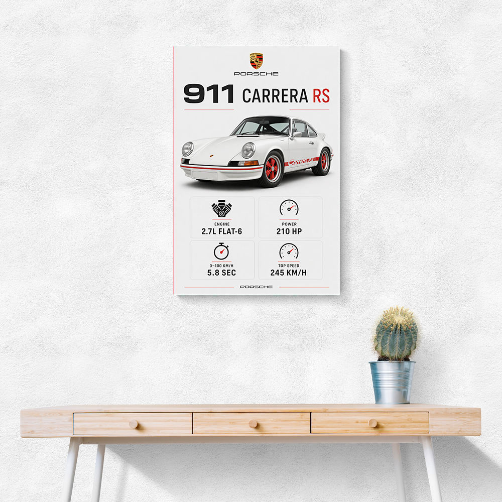 Porsche 911 Carrera RS Car Art Print