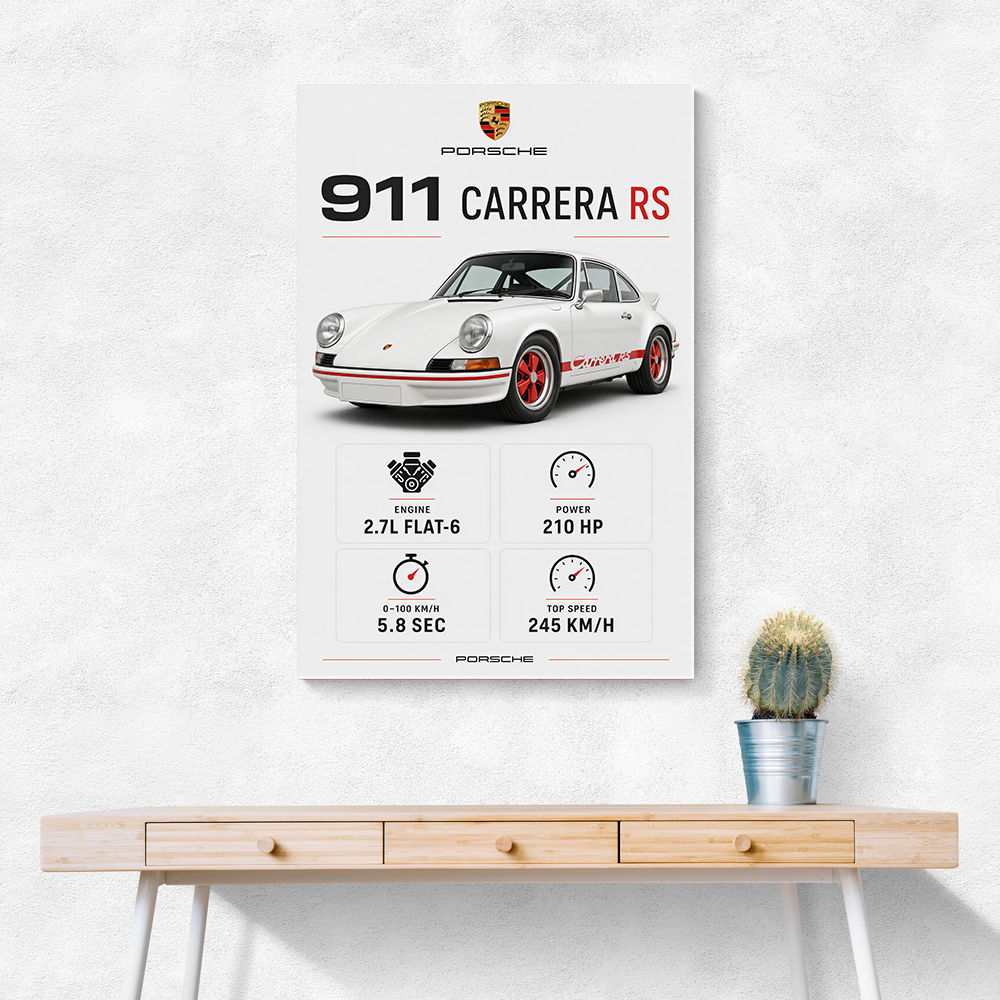 Porsche 911 Carrera RS Car Art Print