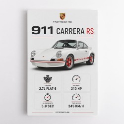 Porsche 911 Carrera RS Car Art Print
