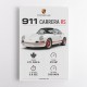 Porsche 911 Carrera RS Car Art Print
