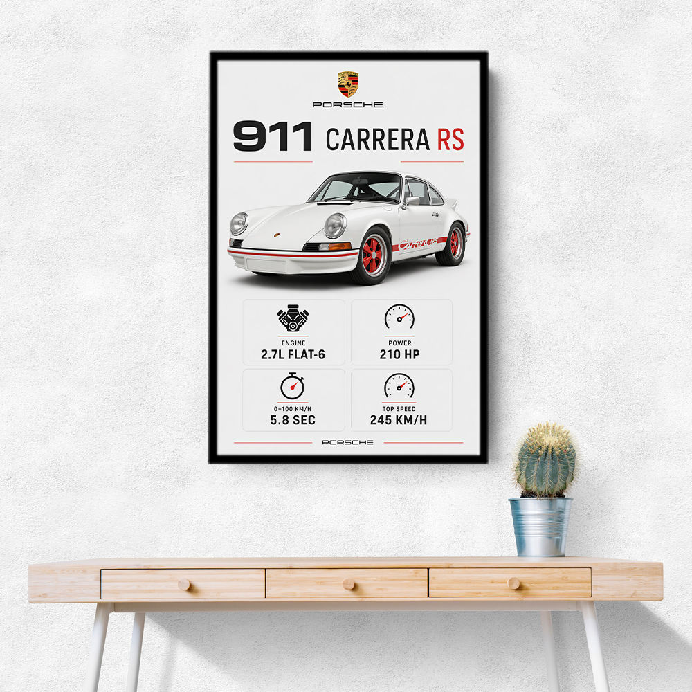 Porsche 911 Carrera RS Car Art Print